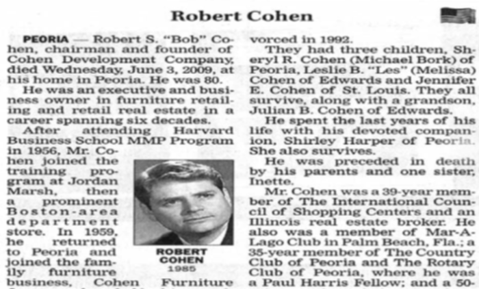 Obituaries Robert Cohen